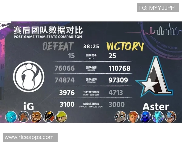 dota2大神比赛编号-dota2大神比赛编号