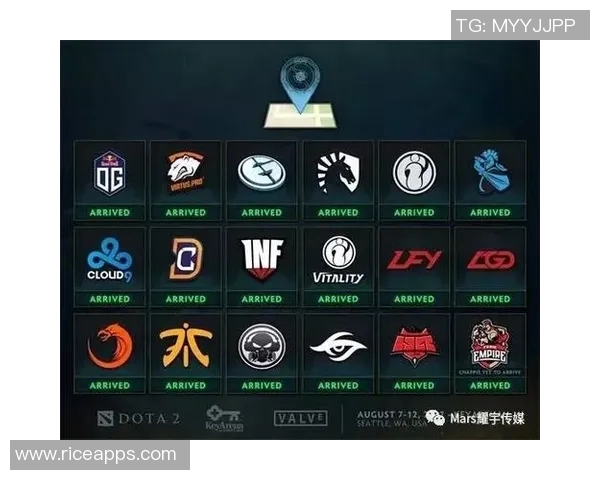 ti7比赛阵容-Ti7比赛阵容深度解析-ti7比赛阵容